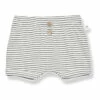 Salva Bloomers Carbon 1+ in the family Fashion Baby, Children